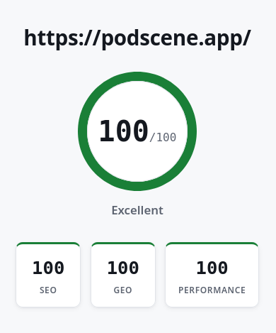 podscene.app after tuning scored 100 out of 100 in search, AI search and performance.