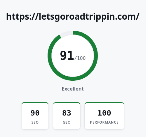 After moving to Redline: letsgoroadtrippin.com scored 91 out of 100: search 90, AI search 83, performance 100.